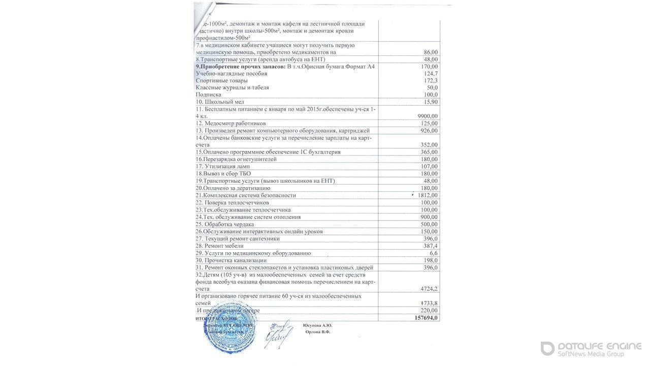 Пояснительная записка к отчету о доходах и расходах.