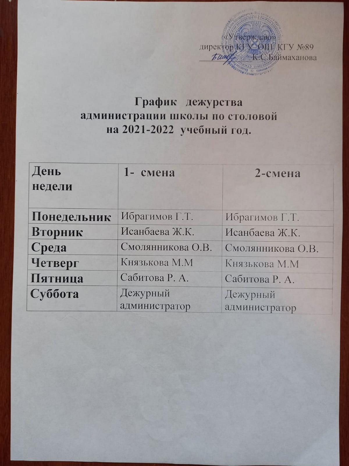 График дежурства администрации школы по столовой на 2021-2022 учебный год.