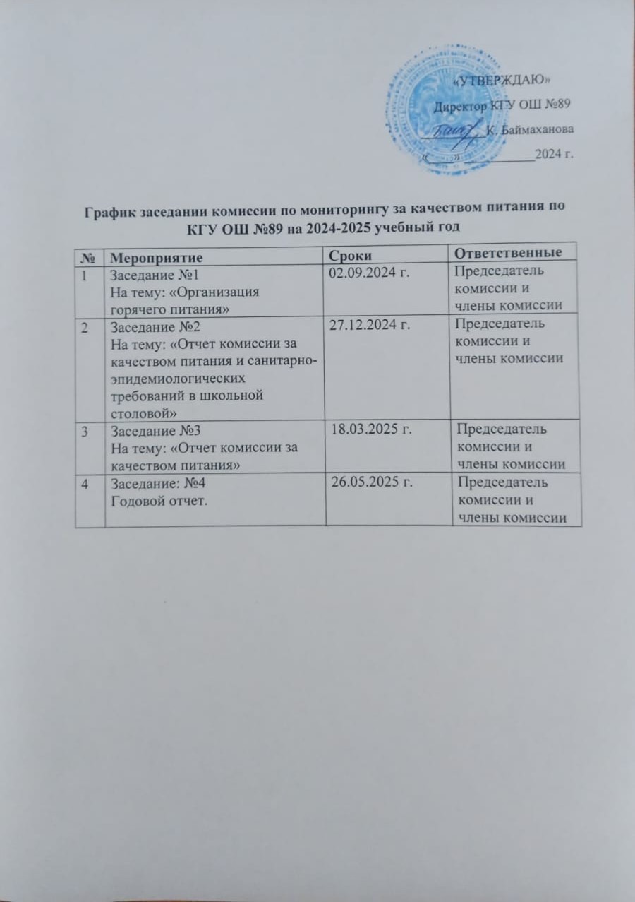 2024-2025 оқу жылына арналған тамақ сапасын мониторингілеу жөніндегі комиссия отырысының кестесі / График заседания комиссии по мониторингу за качеством питания на 2024-2025 учебный год