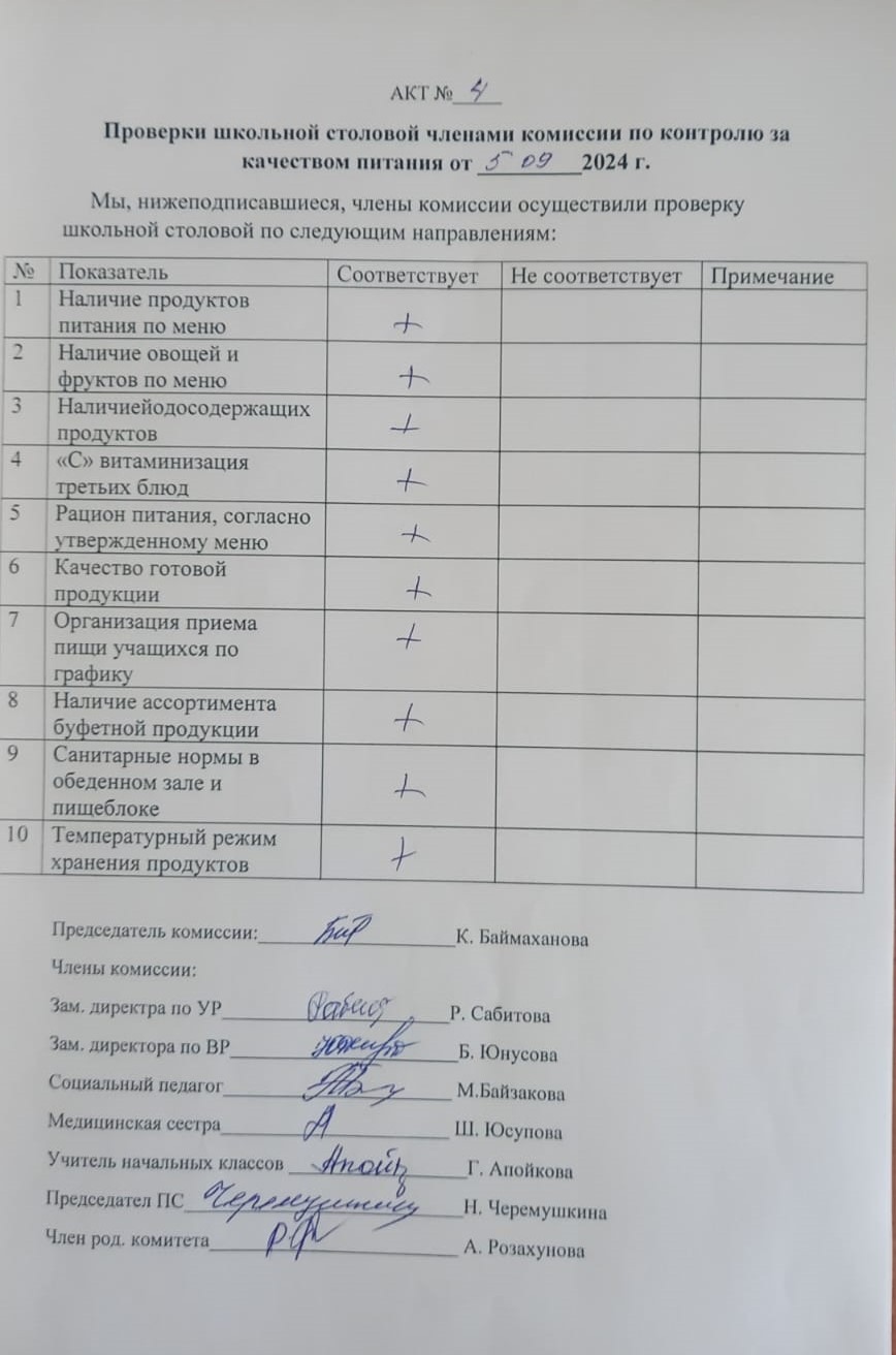 Тамақтану сапасын мониторингілеу актісі / Акт по мониторингу качества питания