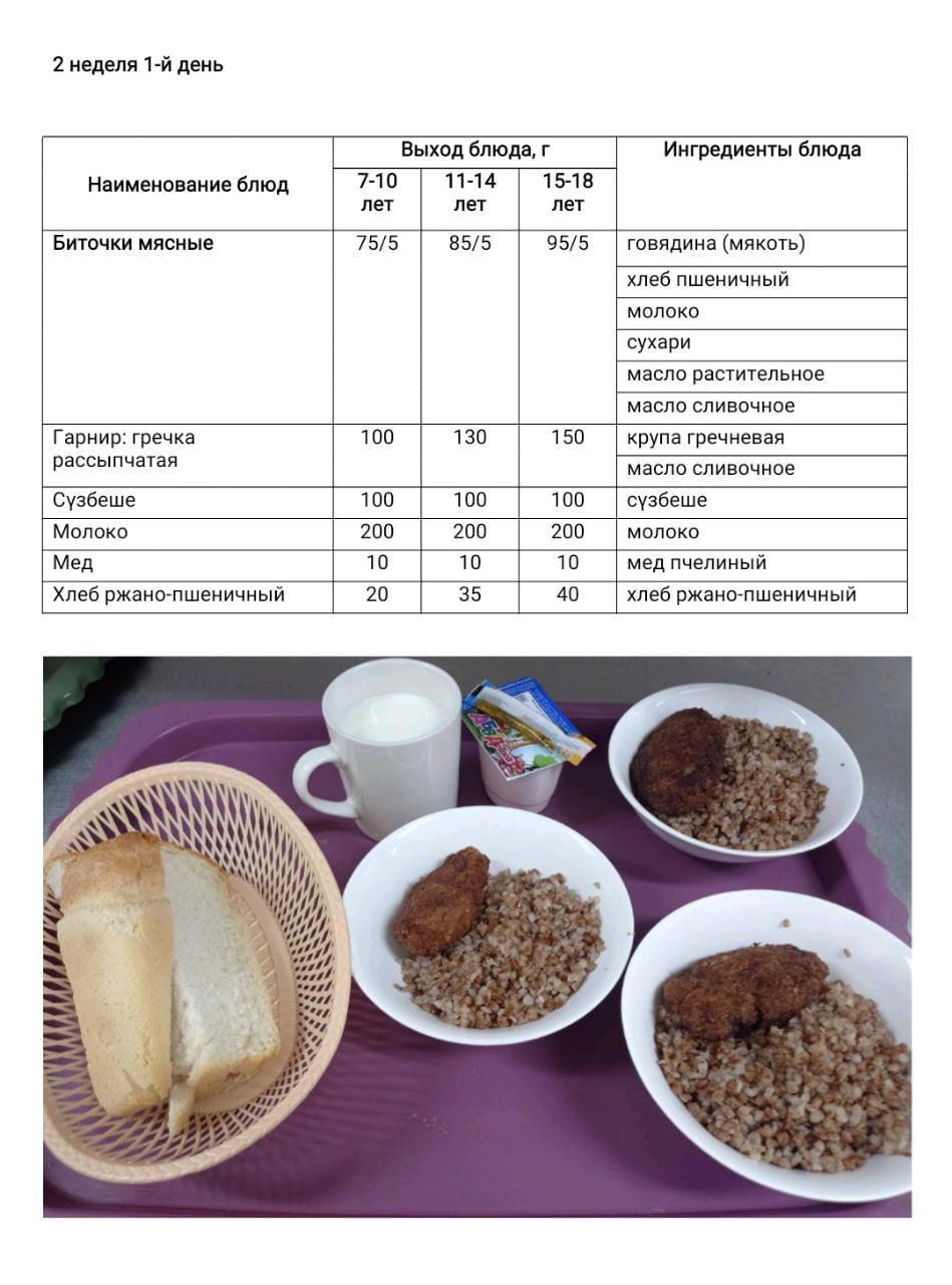Ежедневное меню на 07 марта 2022г.