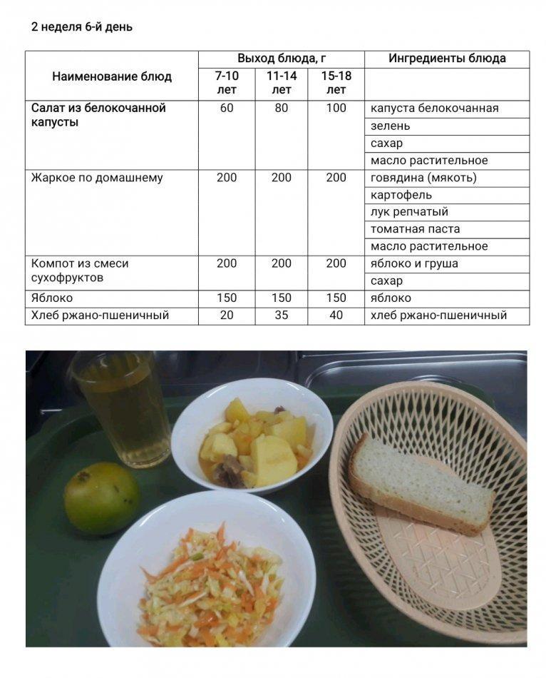 Меню на 12.03.2022г