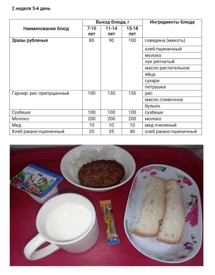 Меню на 11.03.2022г