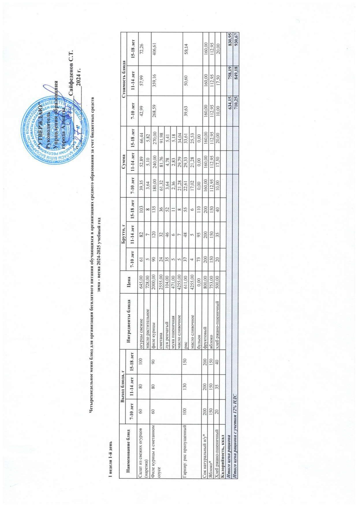 Қыс-көктем 2024-2025 тегін тамақтануды ұйымдастыруға арналған төрт апталық тағам мәзірі / Четырехнедельное меню блюд для организации бесплатного питания зима-весна 2024-2025