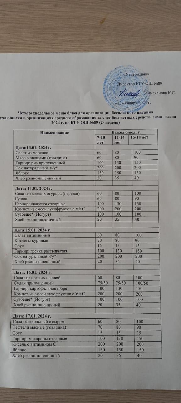 Тегін тамақтануды ұйымдастыруға арналған ас мәзірі