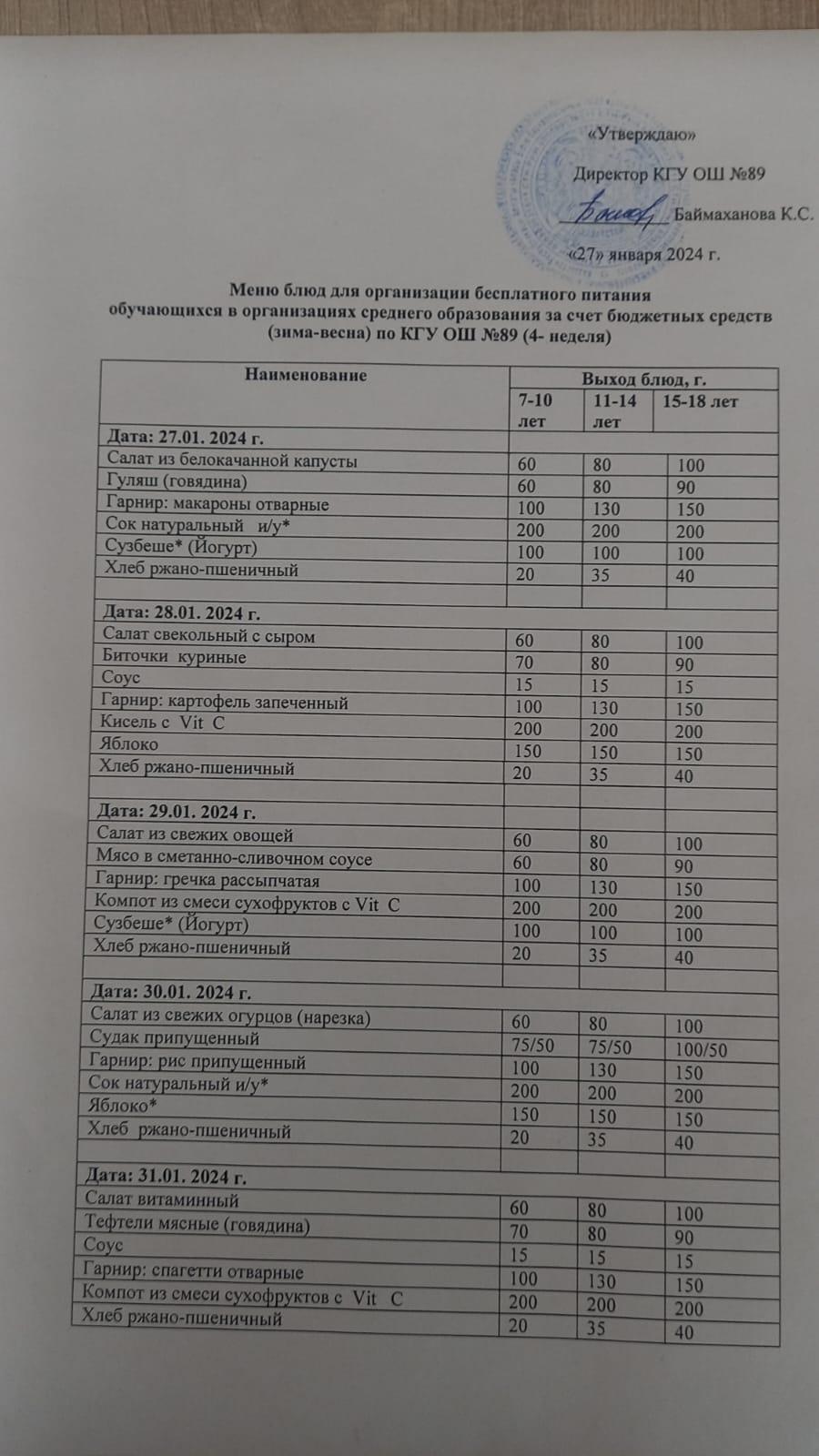 Тегін тамақтануды ұйымдастыруға арналған ас мәзірі