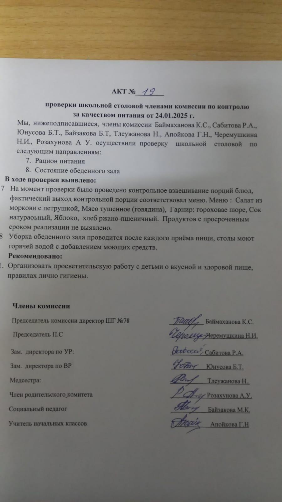 AKT №19 проверки школьной столовой членами комиссии по контролю за качеством питания от 24. 01. 2025 г.