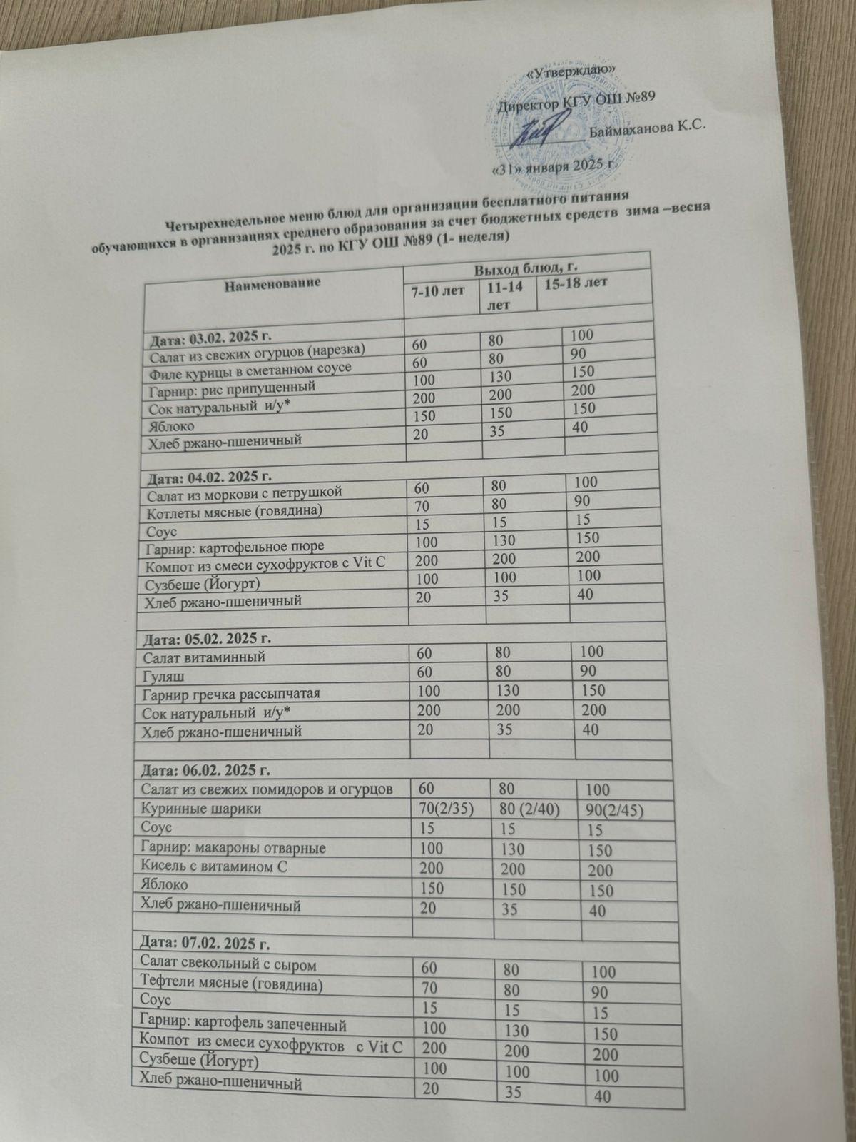 Тегін тамақтануды ұйымдастыруға арналған ас мәзірі
