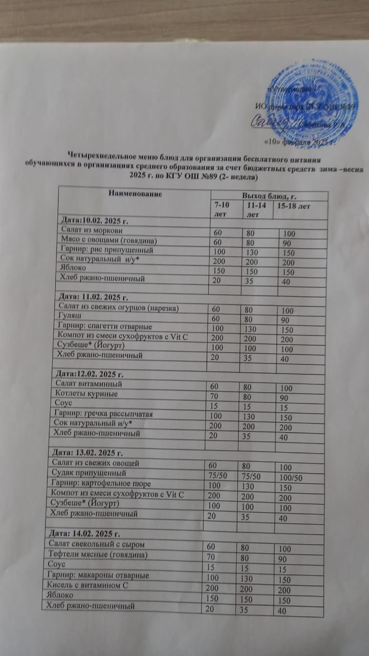 Тегін тамақтануды ұйымдастыруға арналған ас мәзірі