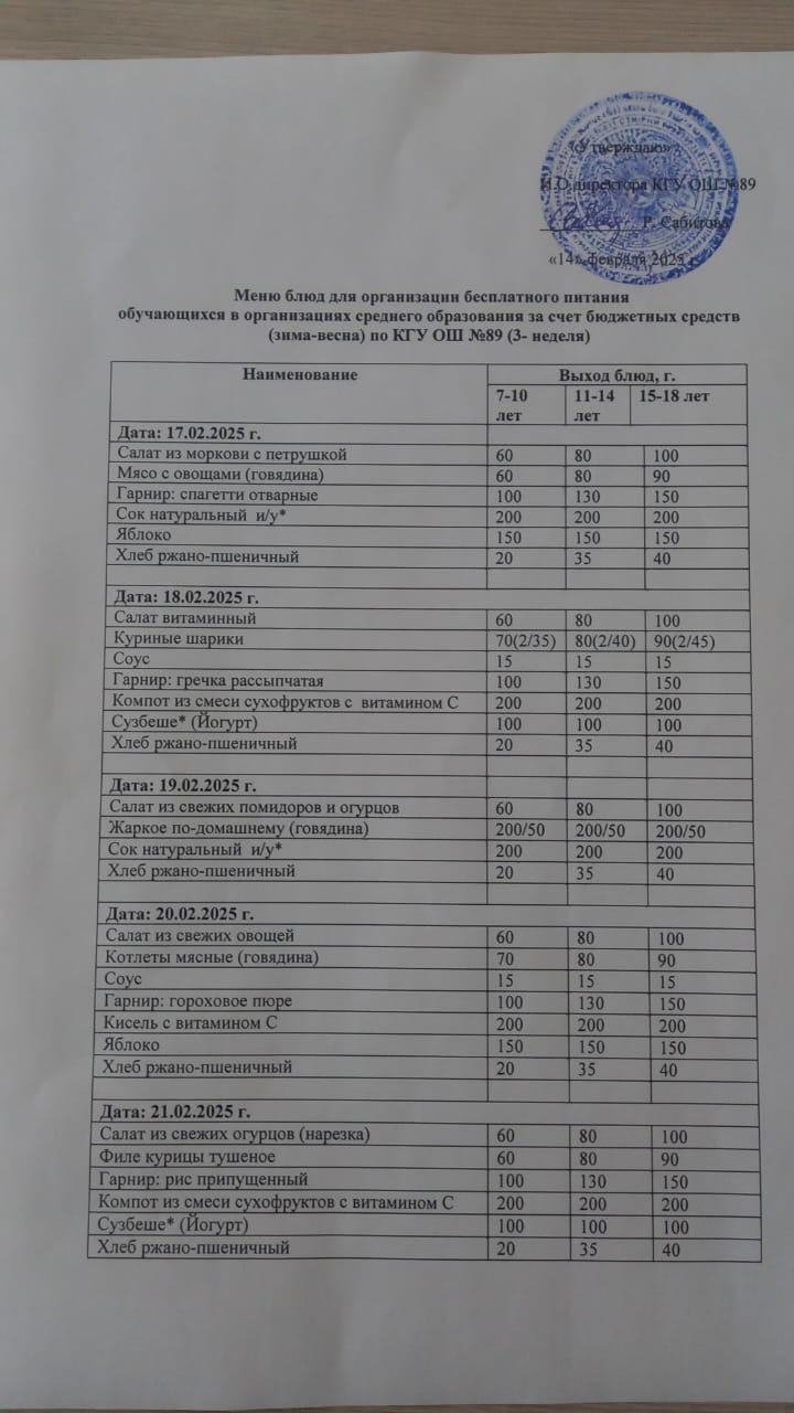 Тегін тамақтануды ұйымдастыруға арналған ас мәзірі