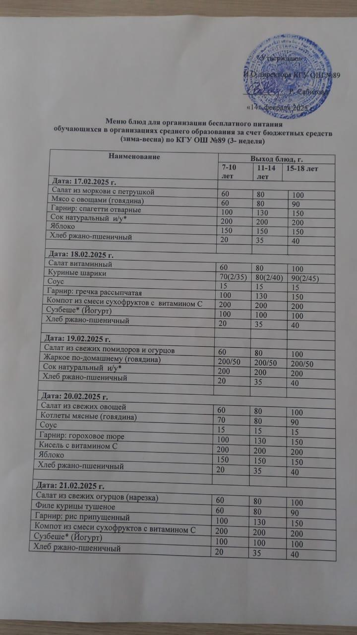 Тегін тамақтануды ұйымдастыруға арналған ас мәзірі