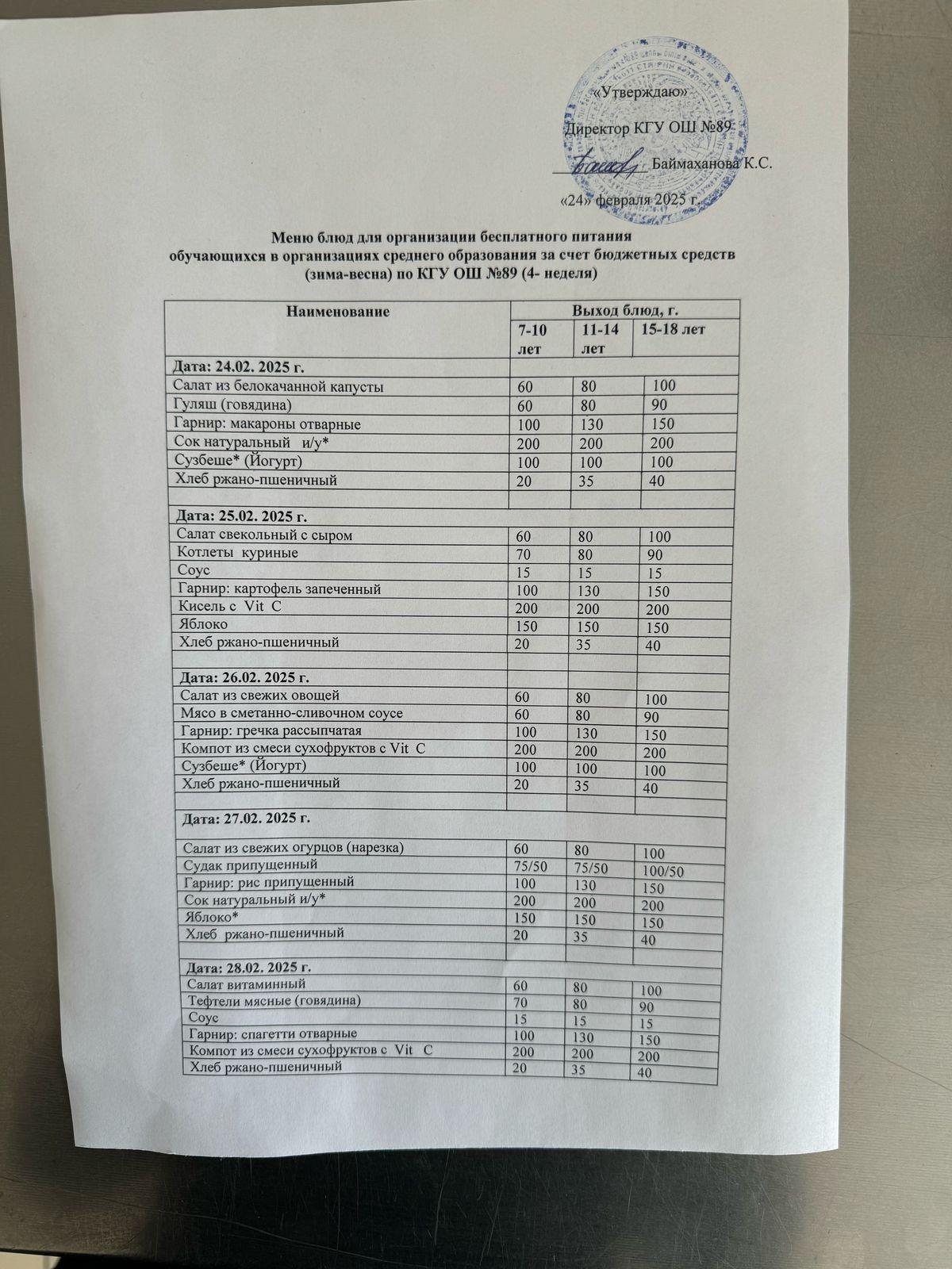 Тегін тамақтануды ұйымдастыруға арналған ас мәзірі