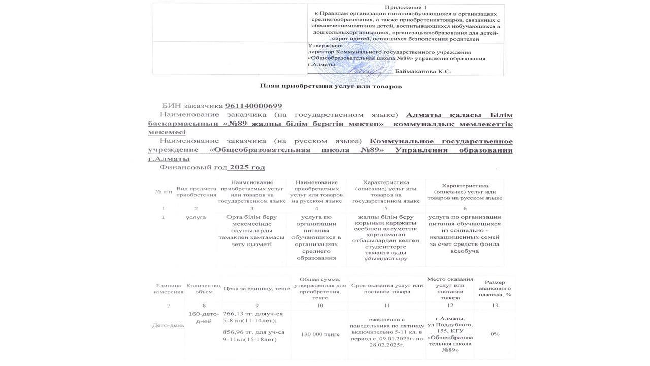 План приобретения услуг на 2025 по организации питания учащихся из малообеспеченных семей 163 спец. (Всеобуч).Аз қамтылған отбасылардан шыққан оқушыларды тамақтандыруды ұйымдастыру бойынша 2025 ж. арналған қызметтерді сатып алу жоспары 163 арнайы.