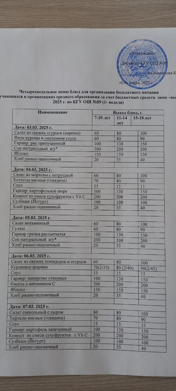 Тегін тамақтануды ұйымдастыруға арналған ас мәзірі