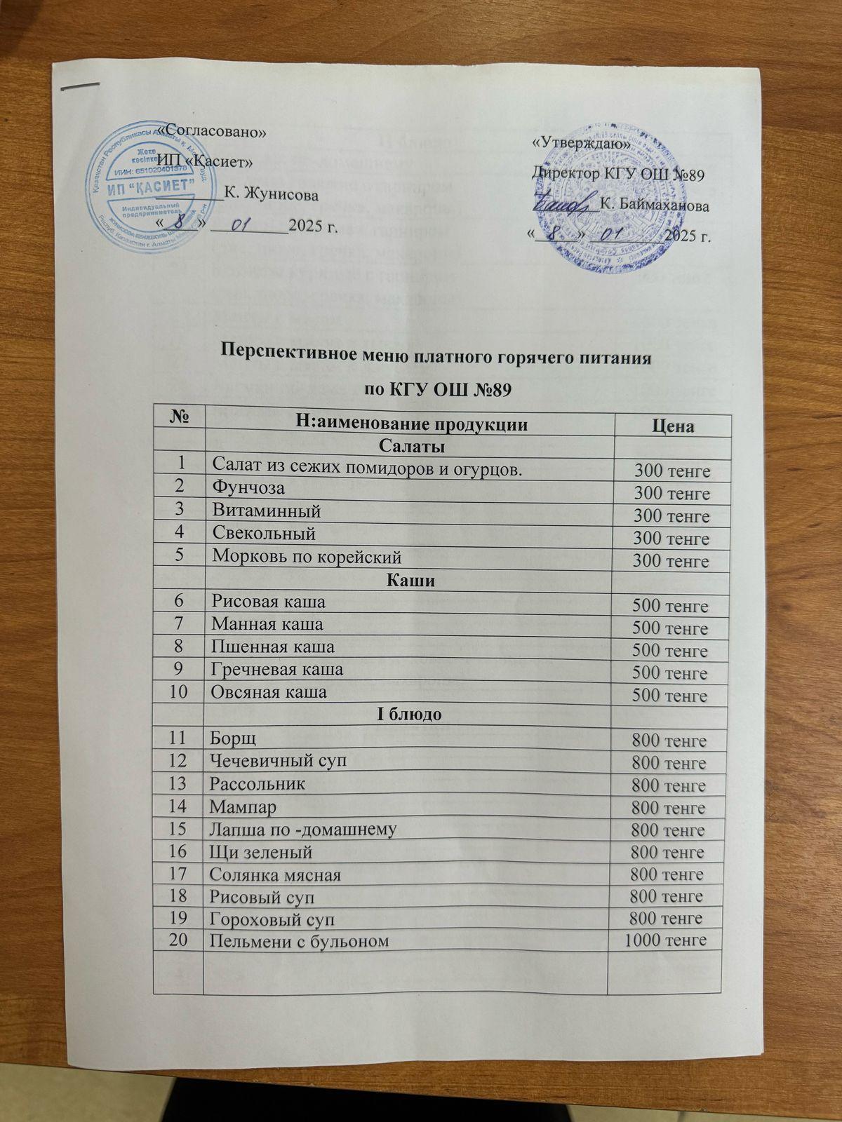 Перспективное меню платного буфетного питания