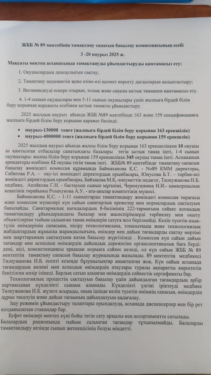 тамақтану сапасын бақылау мониторингі 3-20 наурыз 2025ж