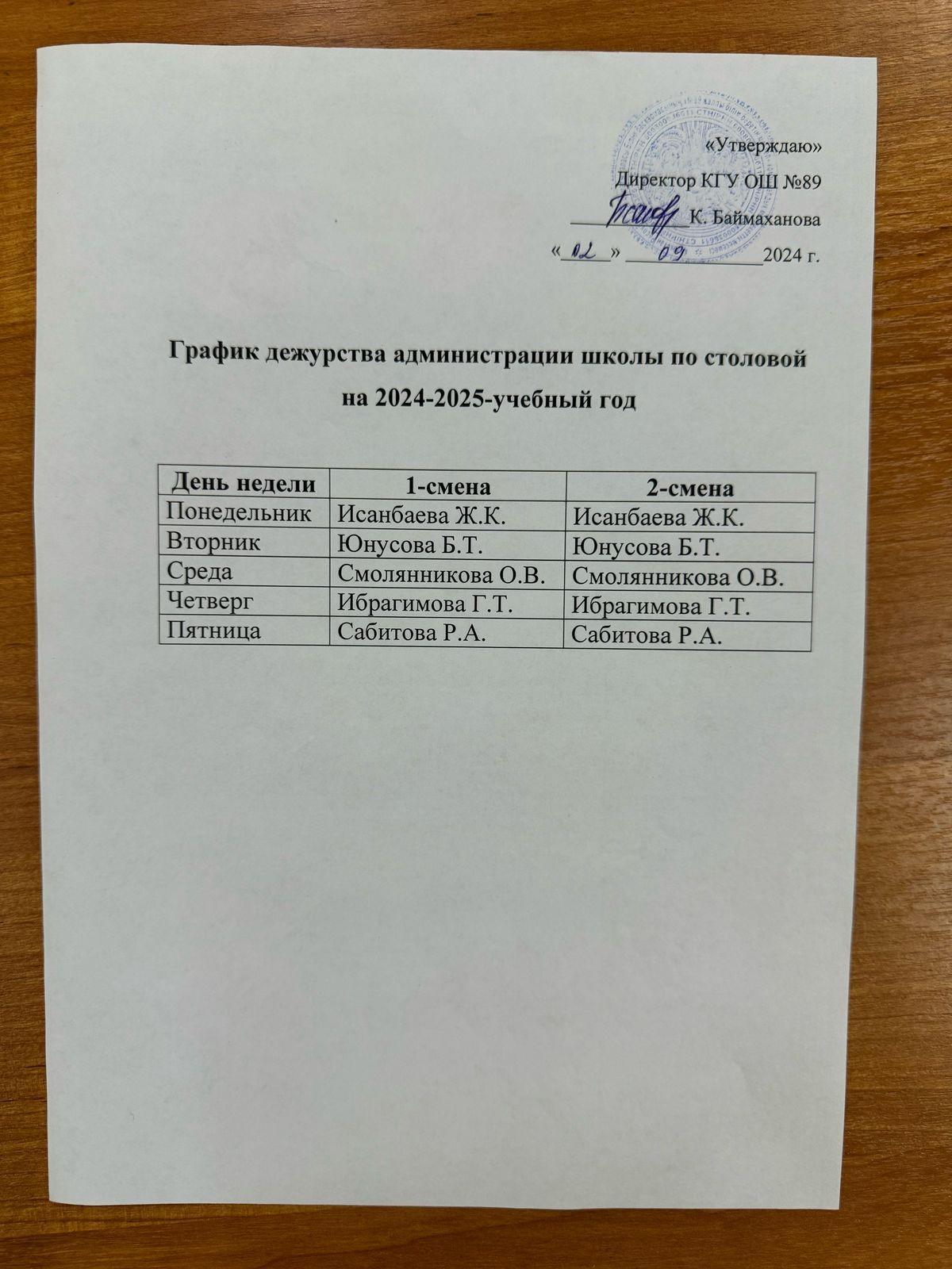 Тамақтану кестесі