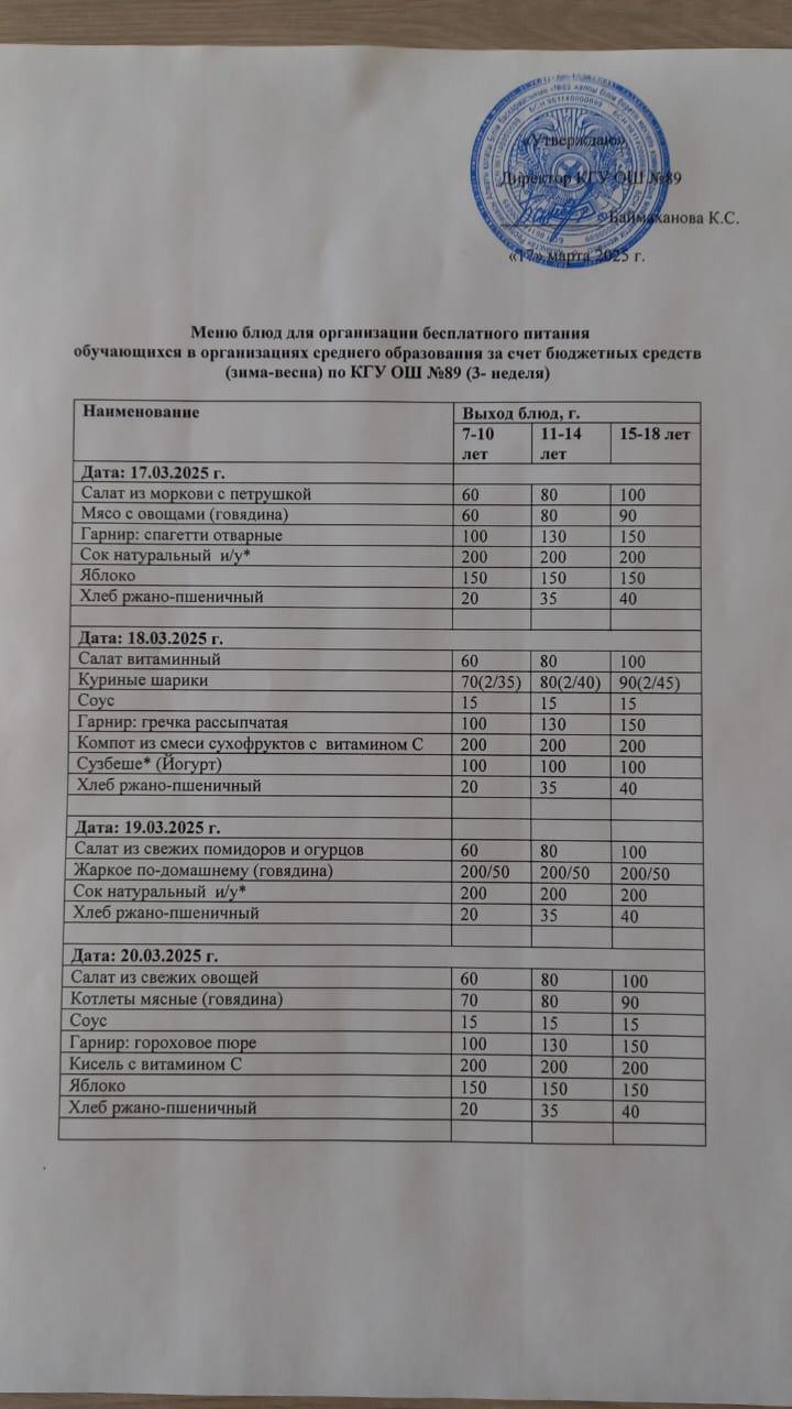 Тегін тамақтануды ұйымдастыруға арналған ас мәзірі