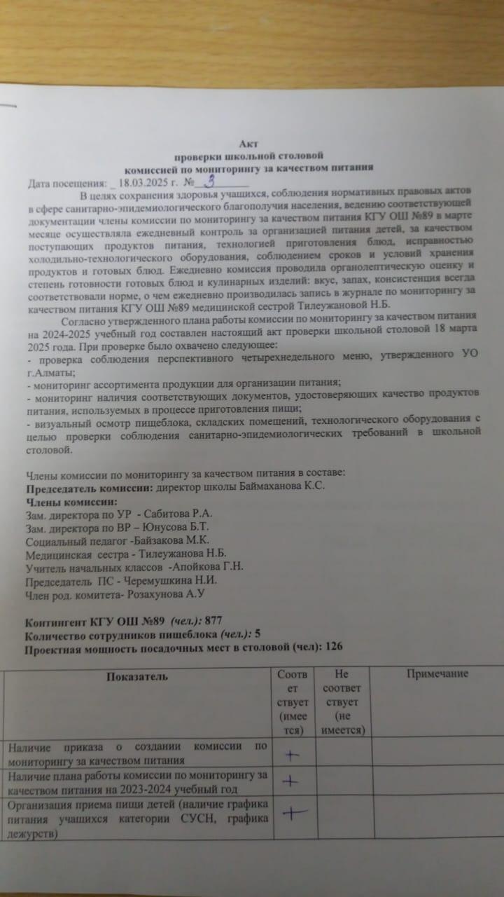 Акт наурыз айы