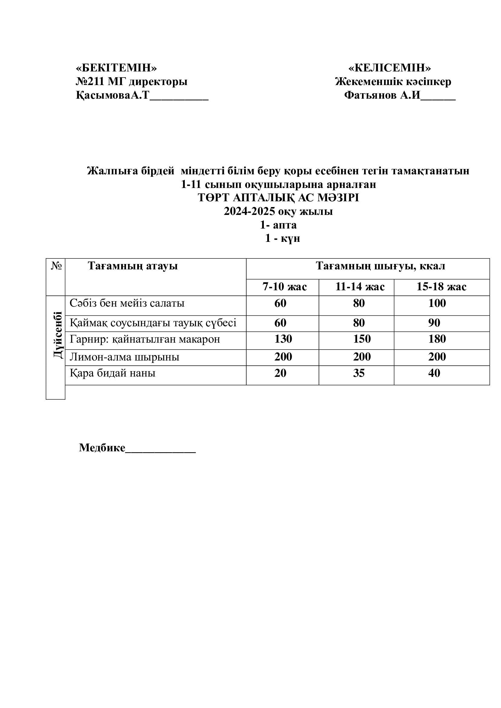 4 апталық ас мәзір 2025-2026
