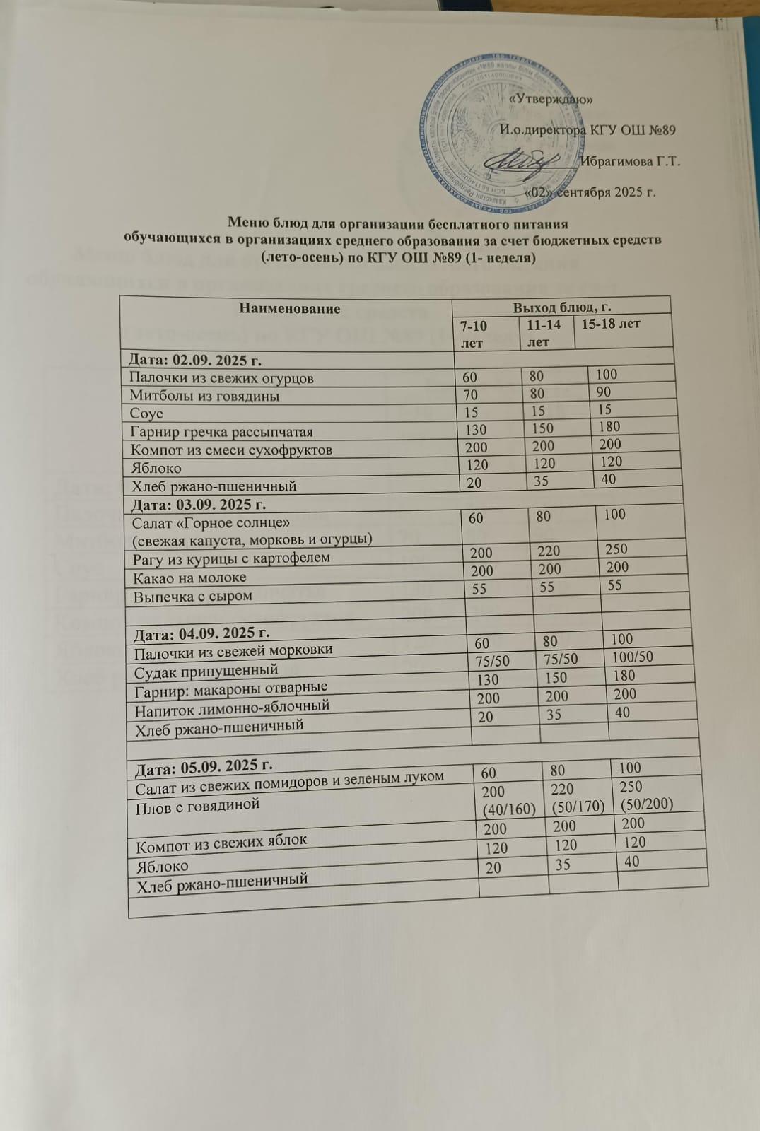 Тегін тамақтануды ұйымдастыруға арналған ас мәзірі