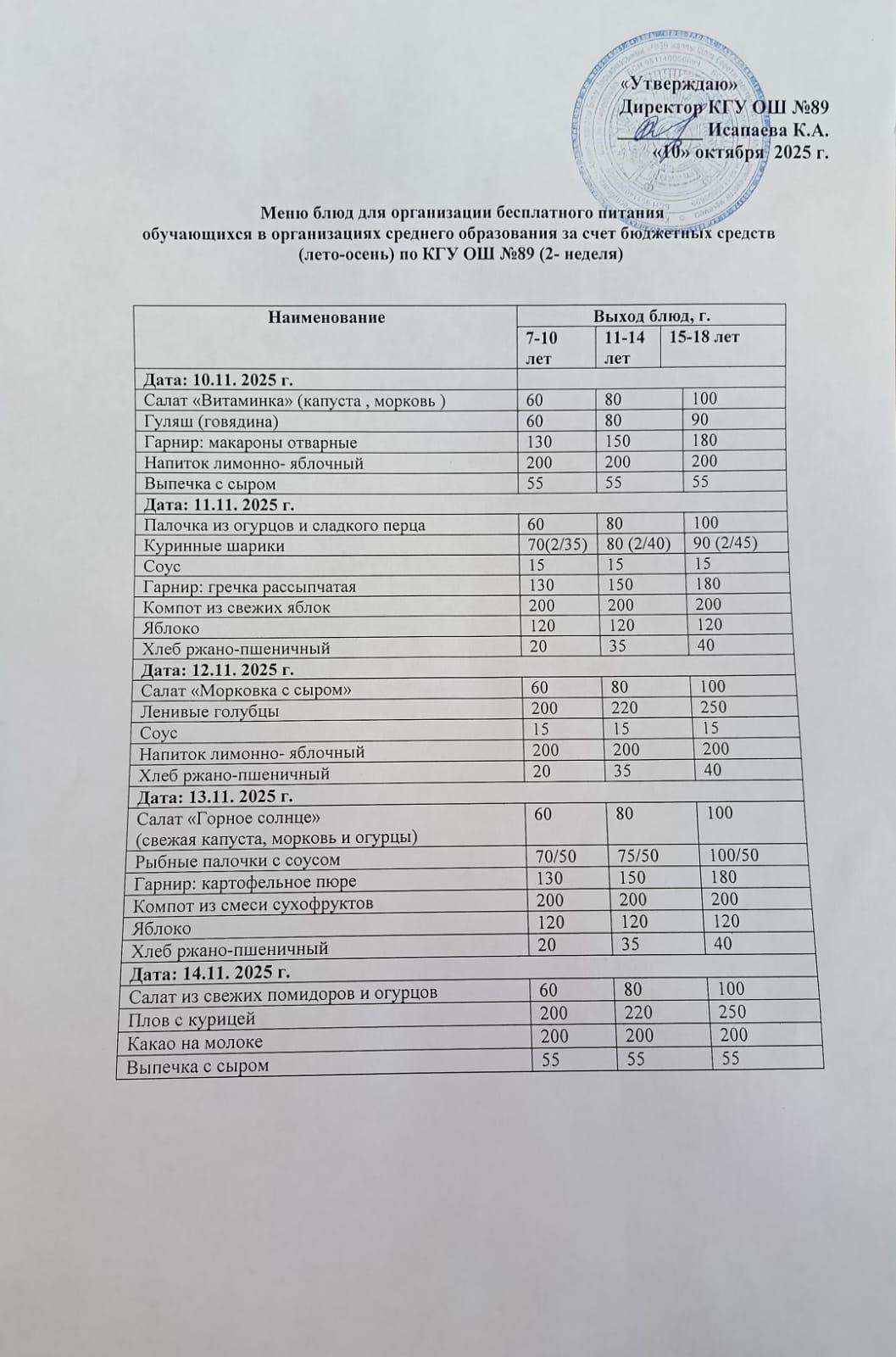 Тегін тамақтануды ұйымдастыруға арналған ас мәзірі