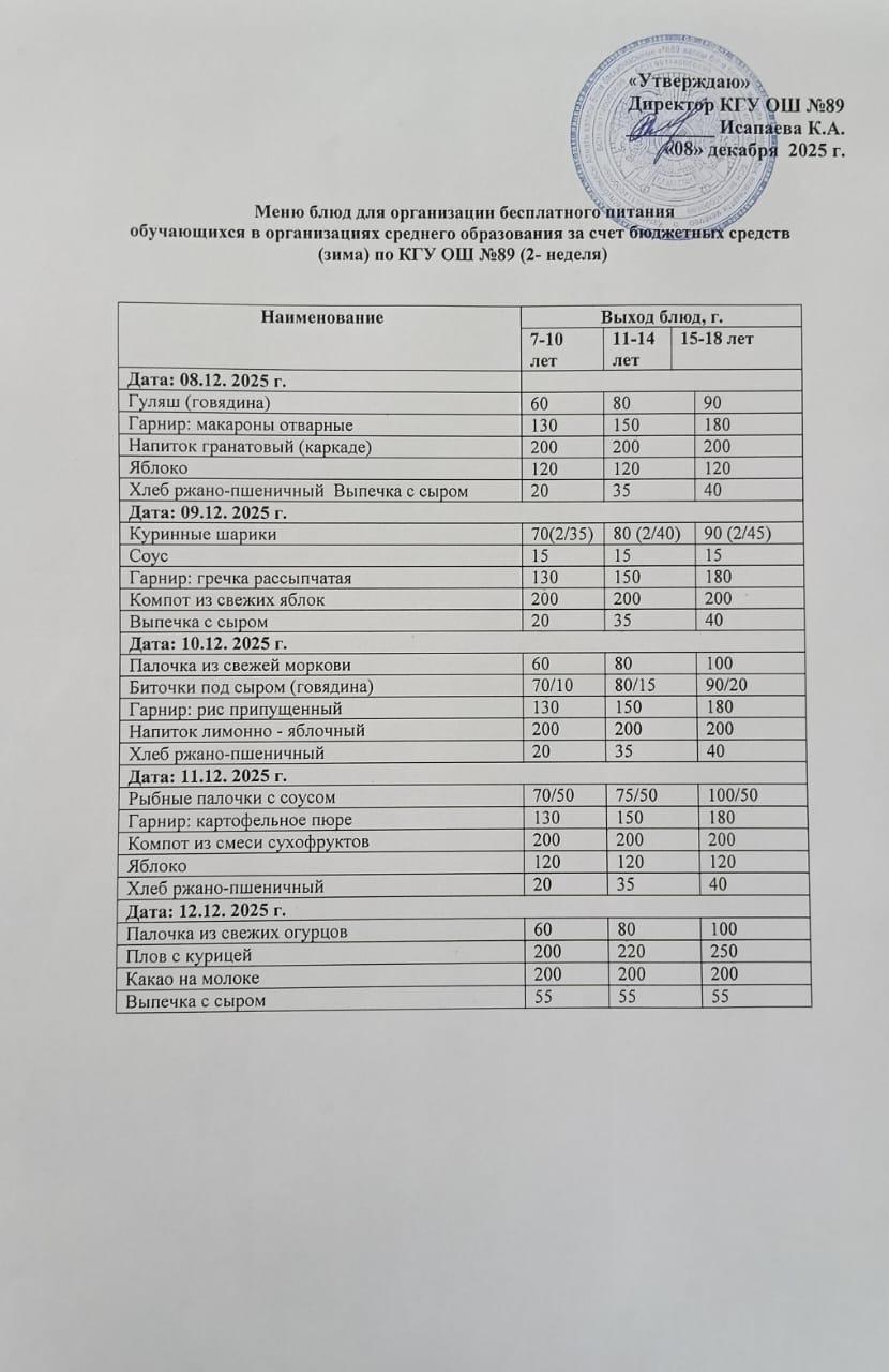 Тегін тамақтануды ұйымдастыруға арналған ас мәзірі