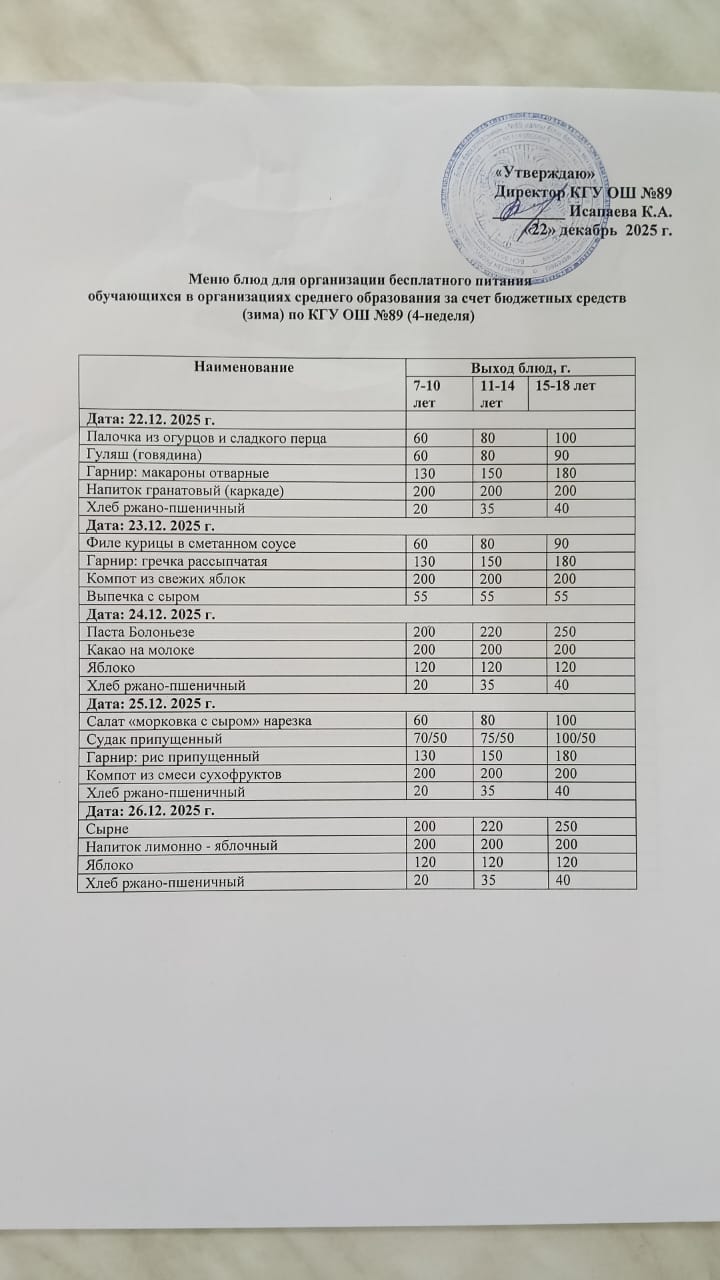 Тегін тамақтануды ұйымдастыруға арналған ас мәзірі