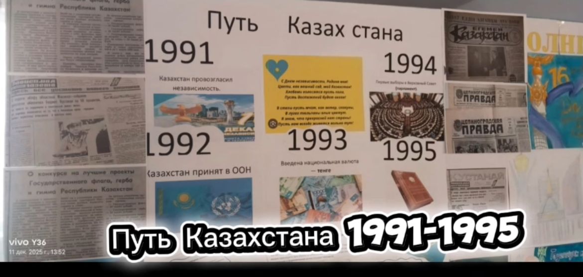 5–7 сынып оқушылары «Қазақстанның жолы» атты тақырыптық көрмені  ұйымдастырды.