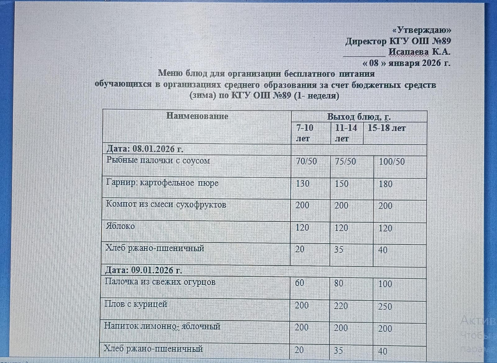 Тегін тамақтануды ұйымдастыруға арналған ас мәзірі