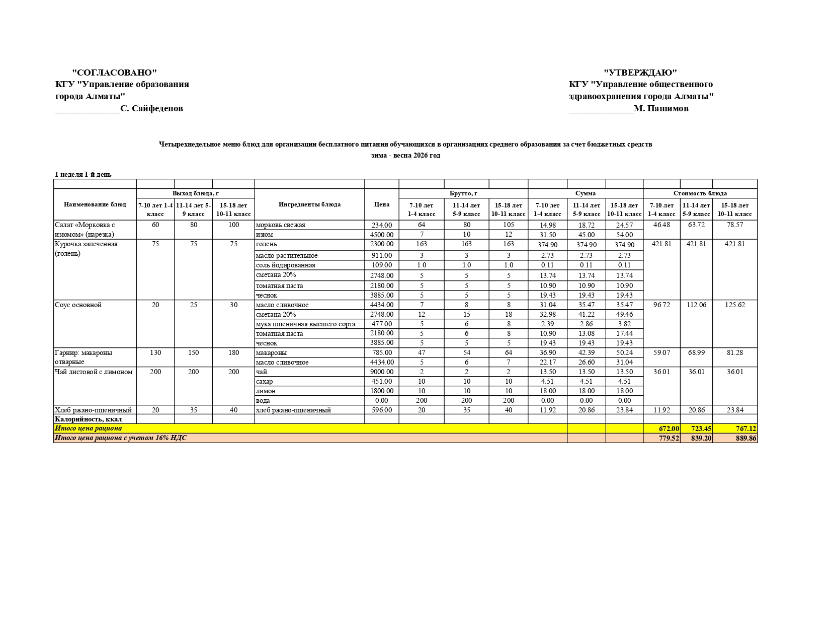 Қыс-көктем 2025-2026 тегін тамақтануды ұйымдастыруға арналған төрт апталық тағам мәзірі / Четырехнедельное меню блюд для организации бесплатного питания зима-весна 2025-2026