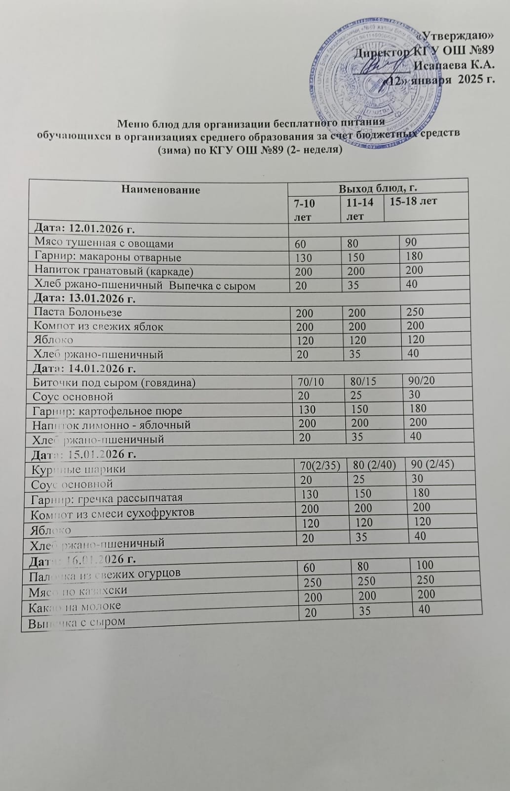 Тегін тамақтануды ұйымдастыруға арналған ас мәзірі