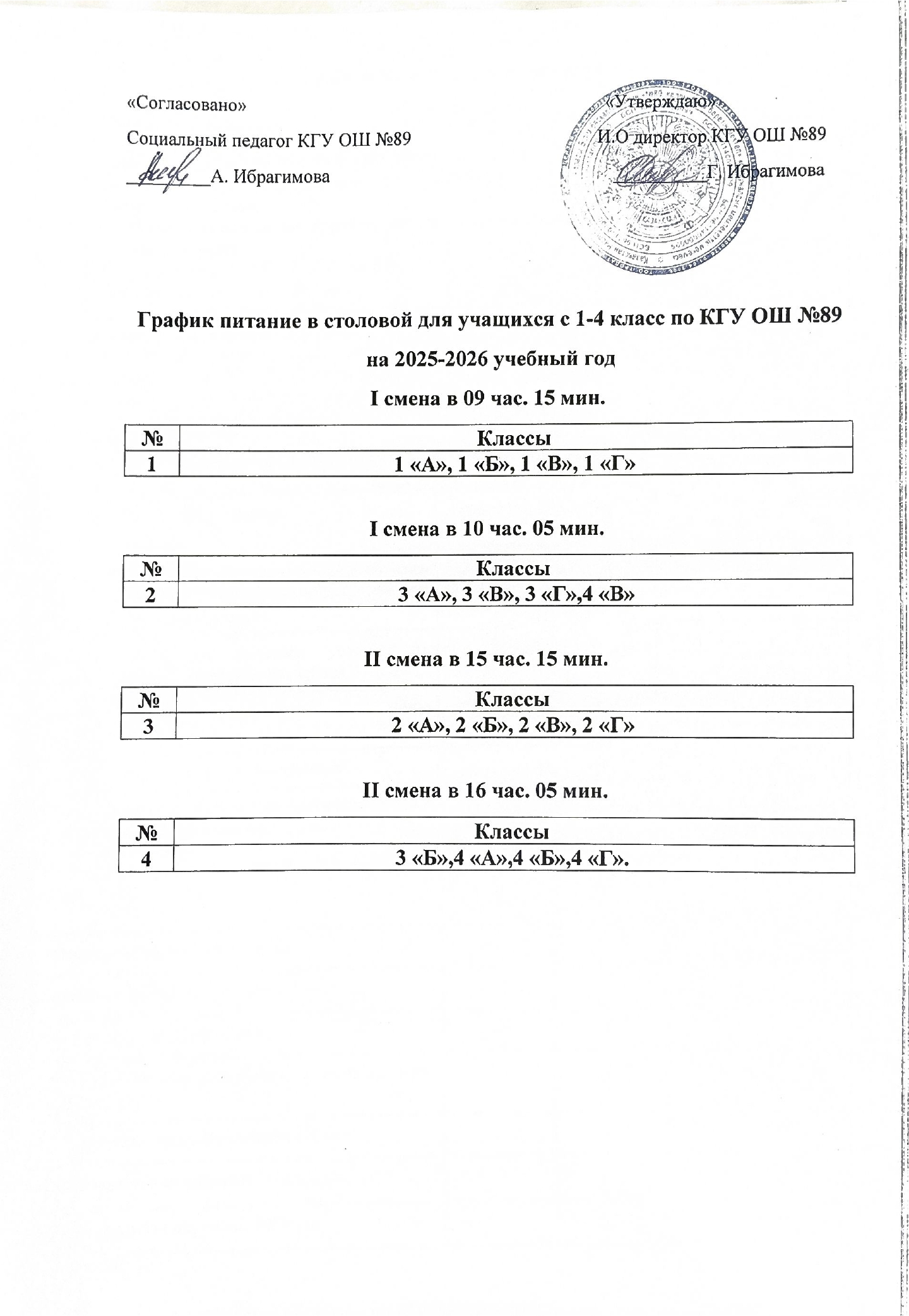 График работы школьной столовой при КГУ ОШ №89