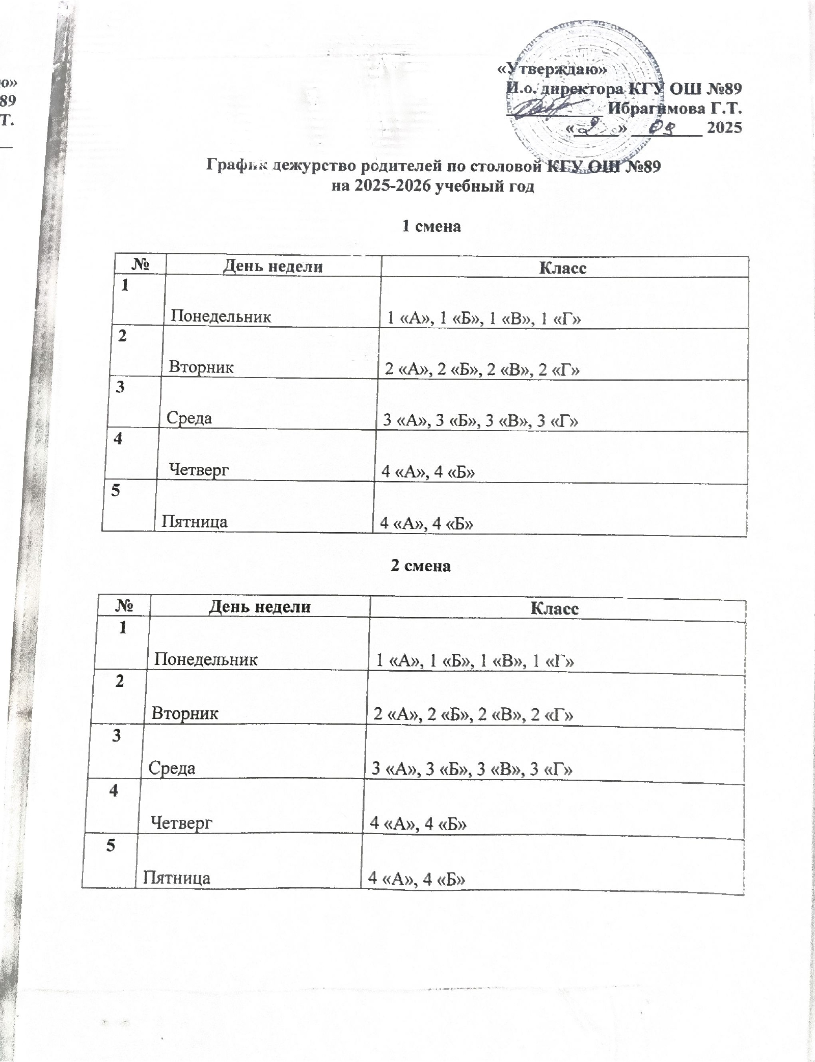 График дежурство родителей по столовой КГУ ОШ №89