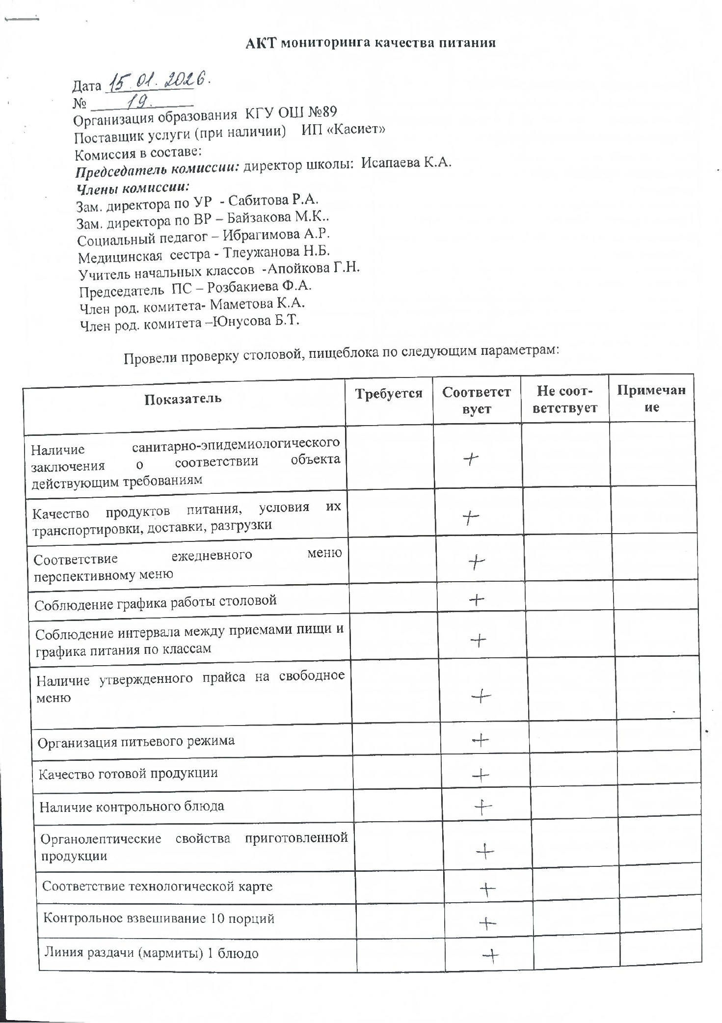 АКТ  Қаңтар айы