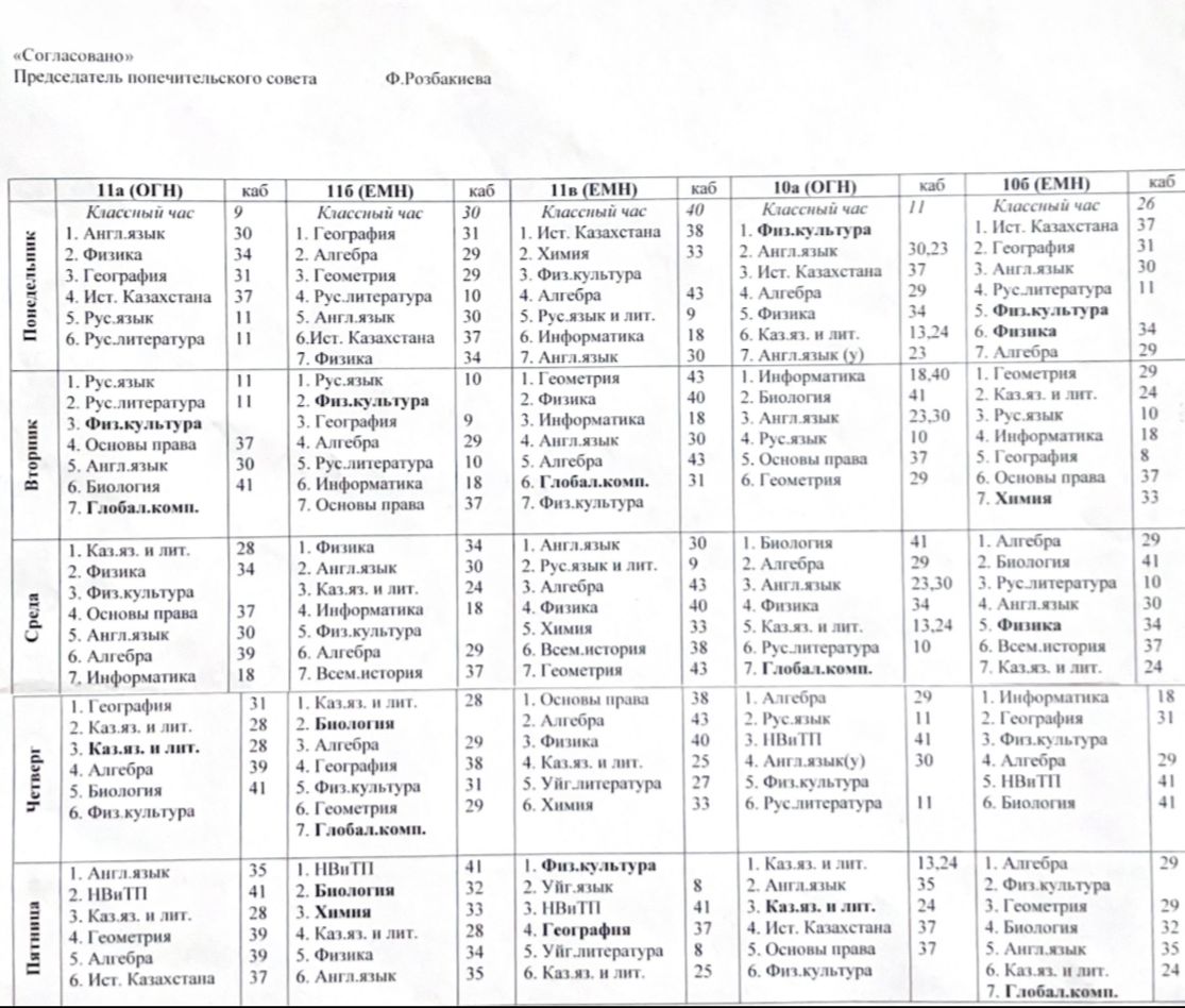 2025-2026 о.ж. сабақ кестесі