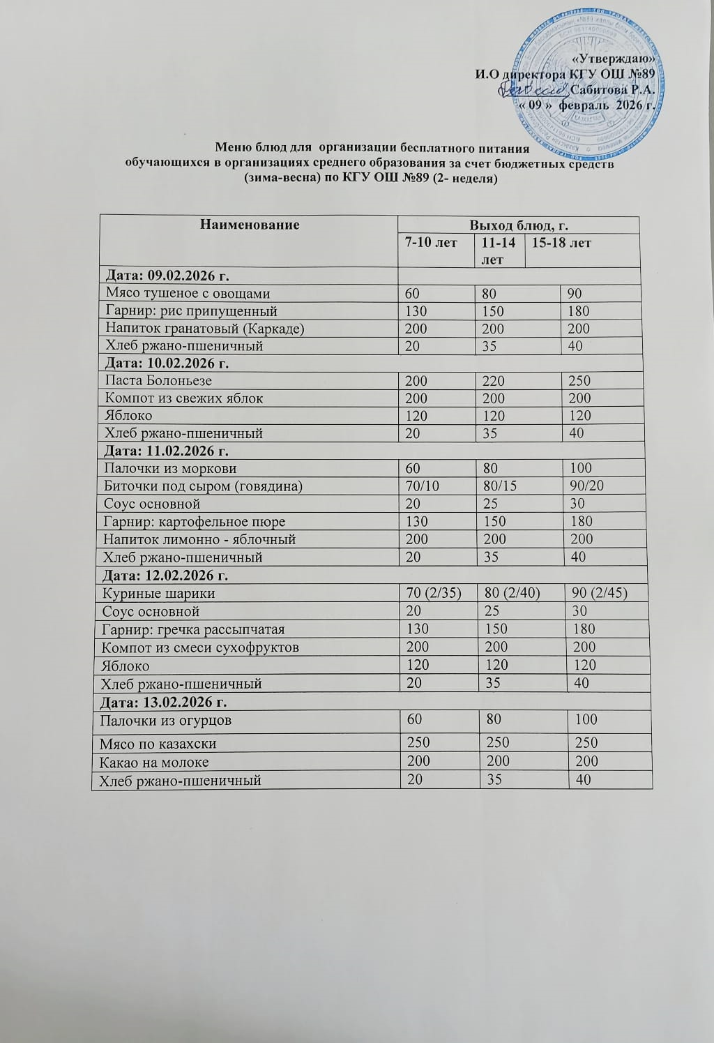 Тегін тамақтануды ұйымдастыруға арналған ас мәзірі (2 апта)