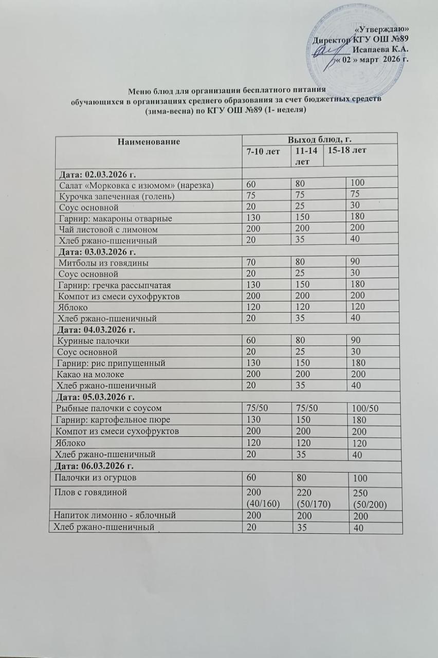 02/03/2026 Тегін тамақтануды ұйымдастыруға арналған ас мәзірі