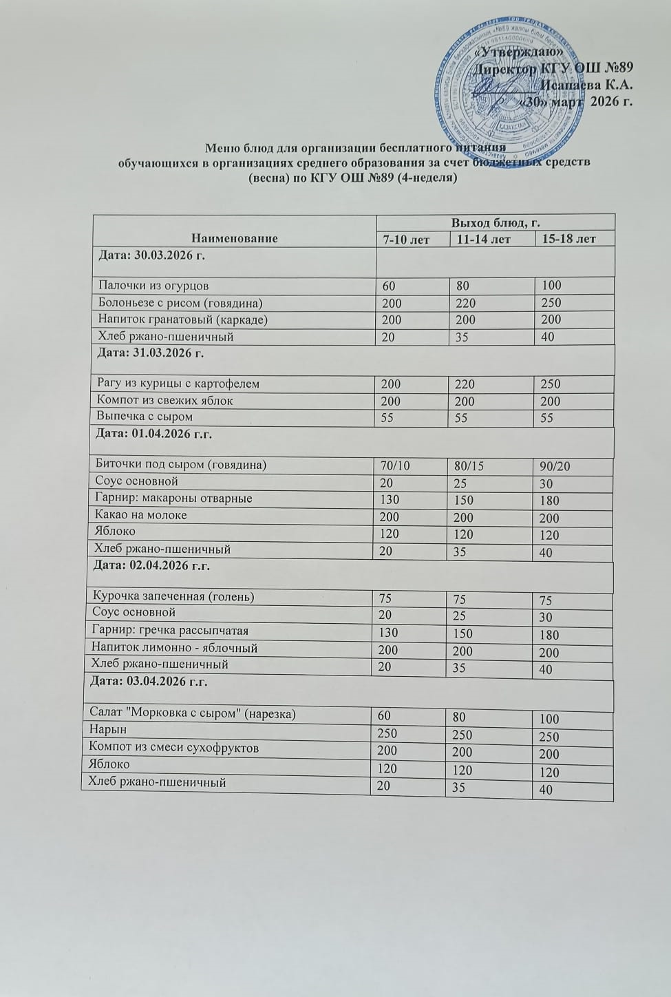 30/03/2026 Тегін тамақтануды ұйымдастыруға арналған ас мәзірі